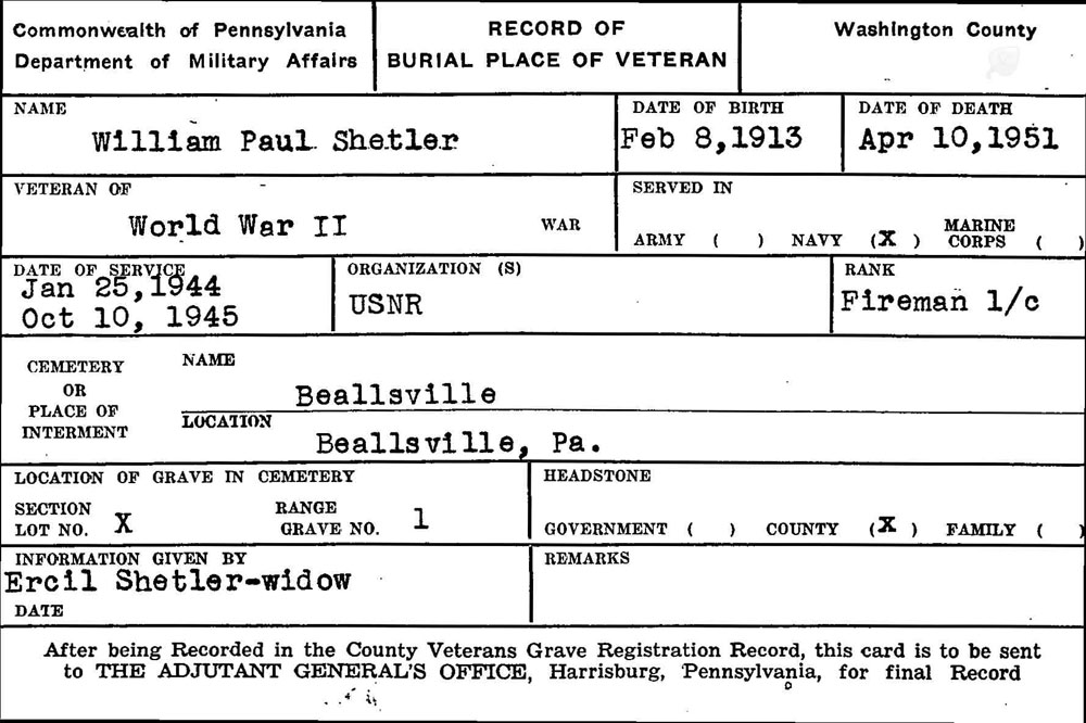 William Paul Shetler